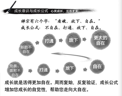 成长公式.jpg